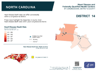 NC Congressional District 14 Heart Disease and Federally Qualified Health Centers Map 118th Congress