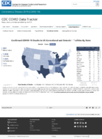 Confirmed COVID19 cases and deaths in US correctional and detention facilities by state January 6 2021