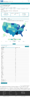 United States COVID19 Cases and Deaths by State Reported to the CDC Since January 22 2020 COVID19 Death Rate in the US Reported to the CDC by StateTerritory Deaths per 100000 Oct 27 2020