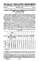 Weekly Reports for AUGUST 3 1934