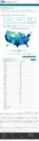 United States COVID19 cases and deaths by state reported to the CDC since January 22 2020 US COVID19 cases reported to the CDC in the last 7 days by stateterritory January 3 2021