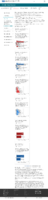 Demographic ccharacteristics of people receiving COVID19 vaccinations in the United States February 9 2021