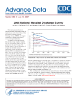 2005 National Hospital Discharge Survey
