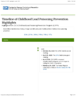 Timeline of Childhood Lead Poisoning Prevention Highlights Highlights from CDCs Childhood Lead Poisoning Prevention Program CLPPP 2010s2020s