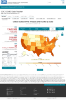 United States COVID19 Cases and Deaths by State Reported to the CDC Since January 22 2020 Total Number of COVID19 Deaths in the US Reported to the CDC by StateTerritory Oct 10 2020