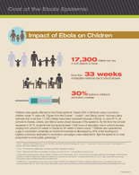 Cost of the Ebola Epidemic Impact on Children
