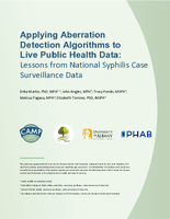 Applying Aberration Detection Algorithms to Live Public Health Data Lessons from National Syphilis Case Surveillance Data