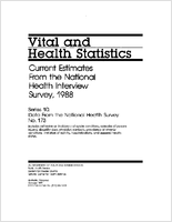 Current estimates from the National Health Interview Survey 1988