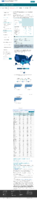 COVID19 vaccinations in the United States Mar 30 2021