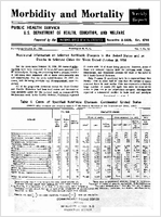 Morbidity and Mortality Weekly Report For release October 24 1958 Vol 7 No 42