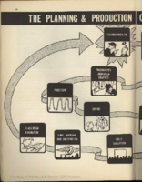The planning and production of a Communicable Disease Center film