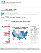 United States laboratory testing COVID19 viiral RTPCR laboratory tests performed by stateterritory Sep 6 2020