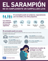 El Sarampin No es simplemente un sarpullido leve
