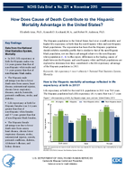 How Does Cause of Death Contribute to the Hispanic Mortality Advantage in the United States