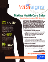 Making Health Care Safer Stop Infections From Lethal CRE Germs Now