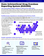 State Unintentional Drug Overdose Reporting System SUDORS fact sheet 2022