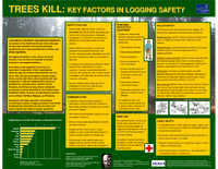 Trees Kill Key Factors in Logging Safety