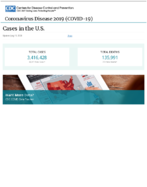 Coronavirus Disease 2020 COVID19 testing data in the US updated July 15 2020
