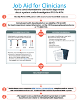 Job aid for clinicians  how to send information to the health department about a patient under investigation PUI for AFM