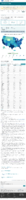 United States COVID19 Cases Deaths and Laboratory Testing NAATs by State Territory and Jurisdiction cases since Jan 21 2020 Apr 13 2022