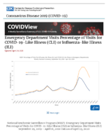 Emergency Department Visits Percentage of Visits for COVID19Like Illness CLI or InfluenzaLike Illness ILI Updated April 24 2020
