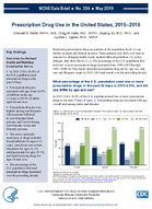 Prescription drug use in the United States 20152016