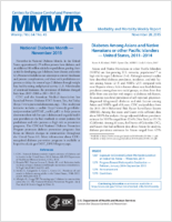 MMWR Morbidity and Mortality Weekly Report Vol 64 No 45 November 20 2015