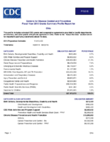 Centers for Disease Control and Prevention Fiscal Year 2015 Grants Summary Profile Report for Ohio