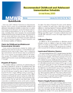 Morbidity and Mortality Weekly Report MMWR Dispatch January 31 2003  Vol 52  No 4
