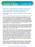 Prevalence of High Weightforrecumbent Length Among Infants and Toddlers From Birth to 24 Months of Age United States 19711974 Through 20172018