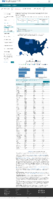 Federal Pharmacy Partnership for LongTerm Care LTC Program Number of People with 2 COVID19 Vaccine Doses in LongTerm Care Facilities February 16 2021