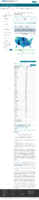 United States COVID19 cases and deaths by state COVID19 case rate in the US reported to the CDC by stateterritory cases per 100000 March 9 2021