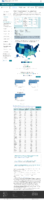 COVID19 vaccinations in the United States May 9 2021