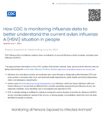 How CDC is monitoring influenza data among people to better understand the current avian influenza A H5N1 situation  Weekly Snapshot for Week Ending June 1st 2024