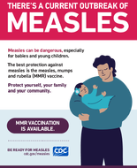 Theres a Current Outbreak of Measles MMR Vaccination is Available