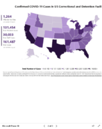 Confirmed COVID19 cases in US correctional and detention facilities by state Sep 7 2020