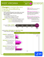CDC National Survey Maternity Practices in Infant Nutrition and Care mPINC West Virginia 2015 Report
