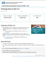 Coronavirus Disease 2020 COVID19 testing data in the US updated July 16 2020