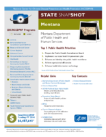 State Snapshot Montana
