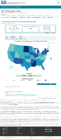 United States COVID19 Cases and Deaths by State Reported to the CDC Since January 22 2020 COVID19 Death Rate in the US Reported to the CDC by StateTerritory Deaths per 100000 January 15 2021