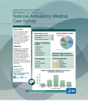 Neurology fact sheet from the National Ambulatory Medical Care Survey