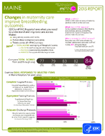 CDC National Survey Maternity Practices in Infant Nutrition and Care mPINC Maine 2015 Report