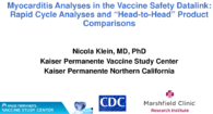 Myocarditis analyses in the Vaccine Safety Datalink  rapid cycle analyses and headtohead product comparisons
