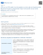 Cmo los CDC estn monitoreando los datos de la influenza entre las personas para comprender mejor la situacin actual de la influenza aviar A H5N1 Instantnea semanal de la semana que termina el 29 de junio del 2024e current avian influenza A H5N1 situation  Weekly Snapshot for Week Ending May 25th 2024 Spanish