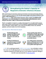 2023  2024 ELC Fact Sheet