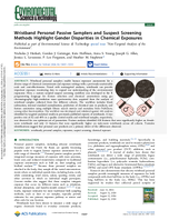 Wristband Personal Passive Samplers and Suspect Screening Methods Highlight Gender Disparities in Chemical Exposures