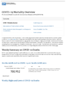 COVID19 Mortality Overview Provisional Death Counts for Coronavirus Disease 2019 COVID19 20211006