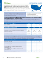 2016 Factsheet MI