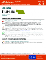 CDCs Investments to Combat Antibiotic Resistance Threats Nebraska Fiscal Year 2018