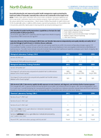 2016 Factsheet ND